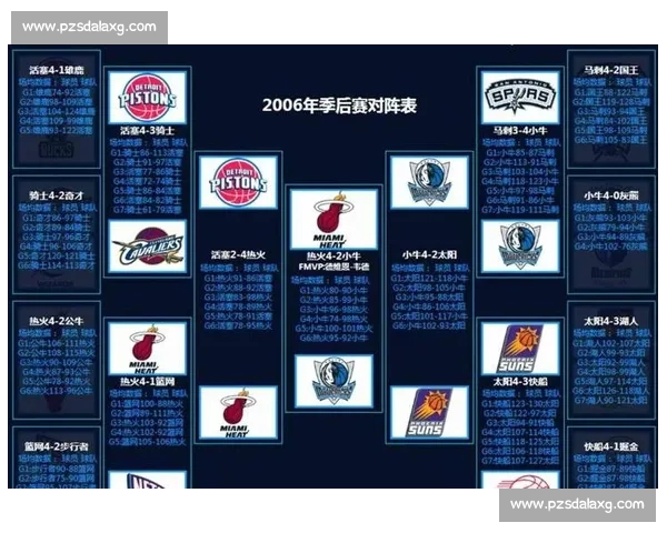 爵士对阵灰熊西部力量碰撞年轻核心与团队篮球较量赛场走势与季后赛希望