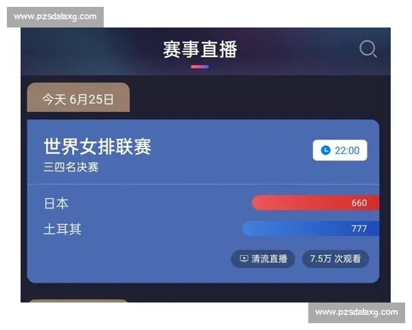 北京首钢女篮对阵上海强强对话揭示新赛季争冠走向焦点之战看点十足