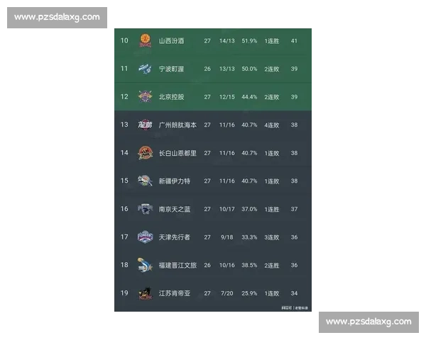 辽宁广州赛后复盘胜负关键与阵容调整引发热议联赛走向与球员状态